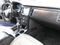 2016 Ford Flex SEL