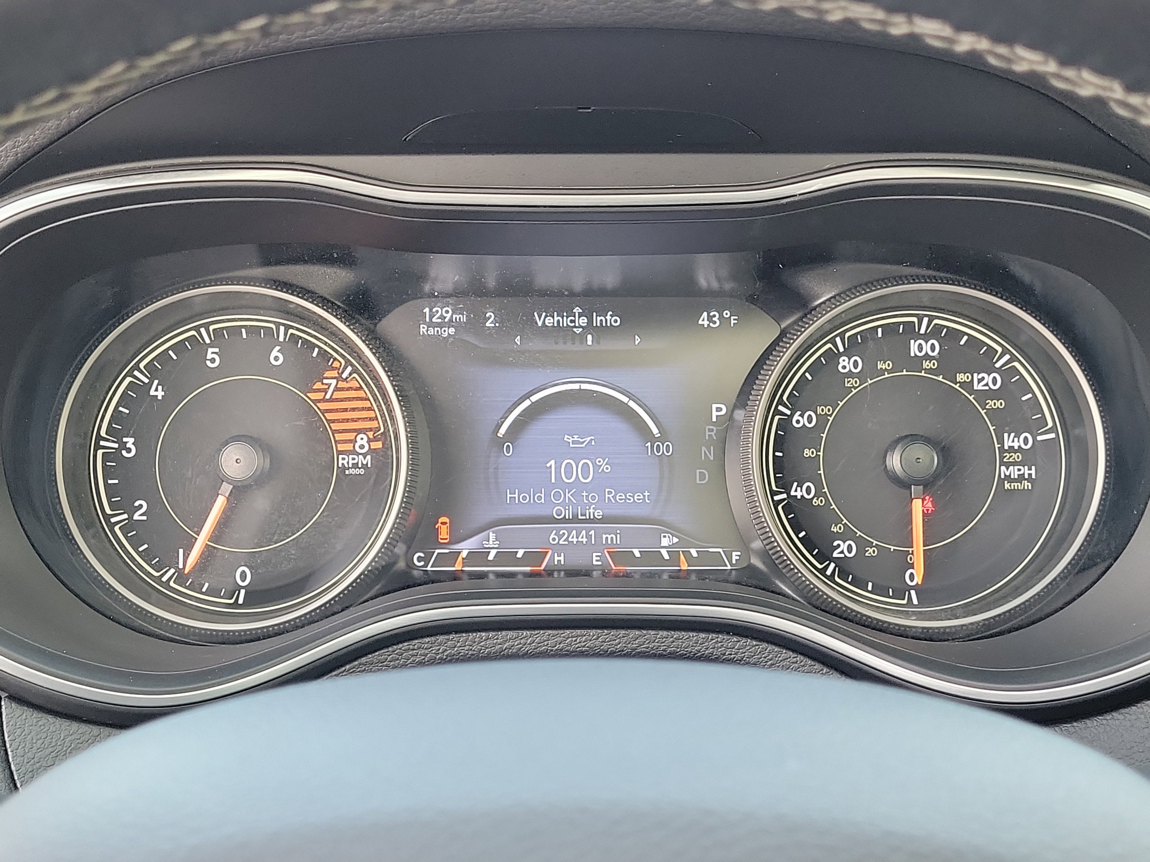 2021 Jeep Cherokee 80th Anniversary