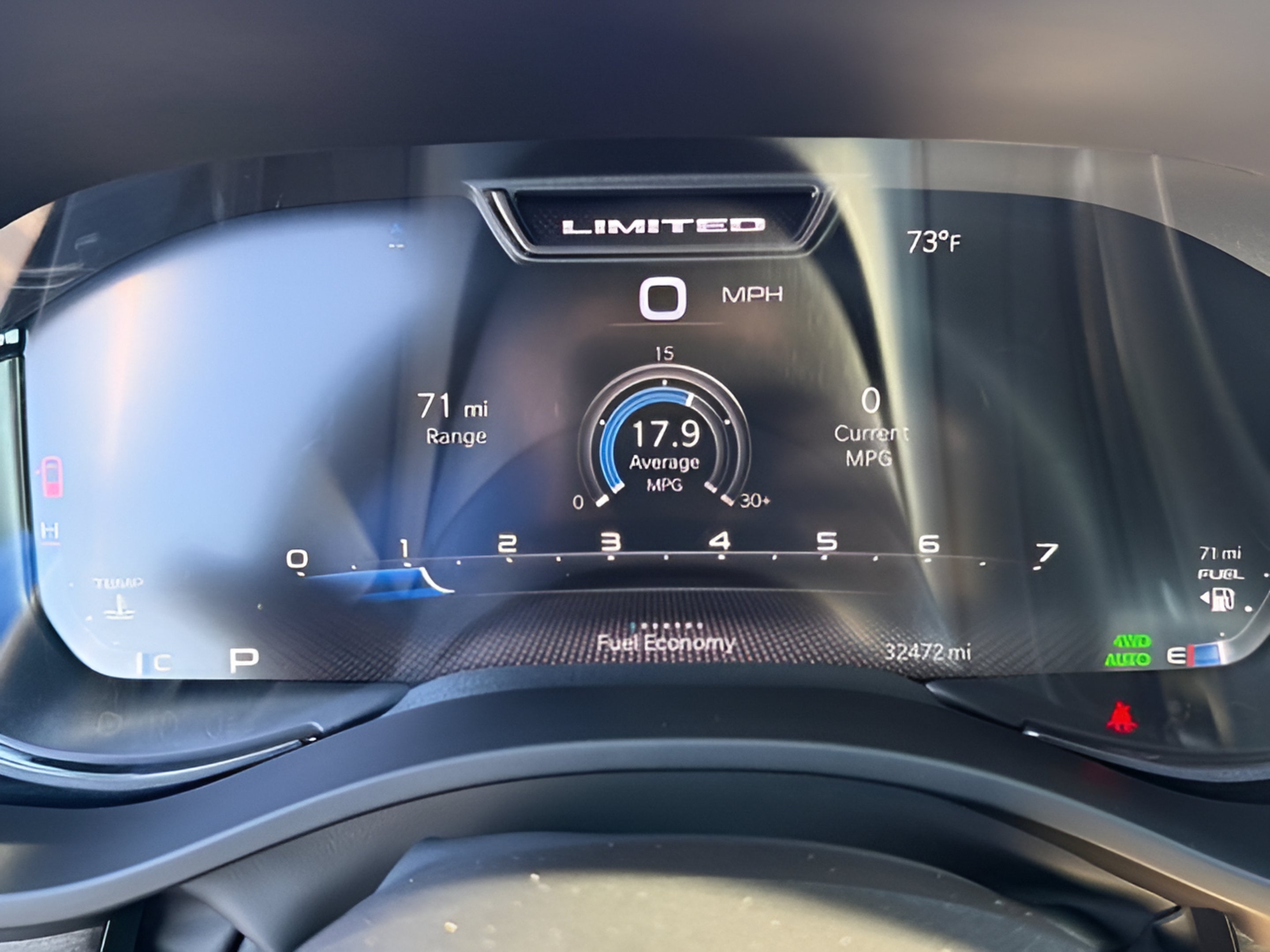 2024 RAM 1500 Limited