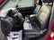 2016 Ford Flex SEL